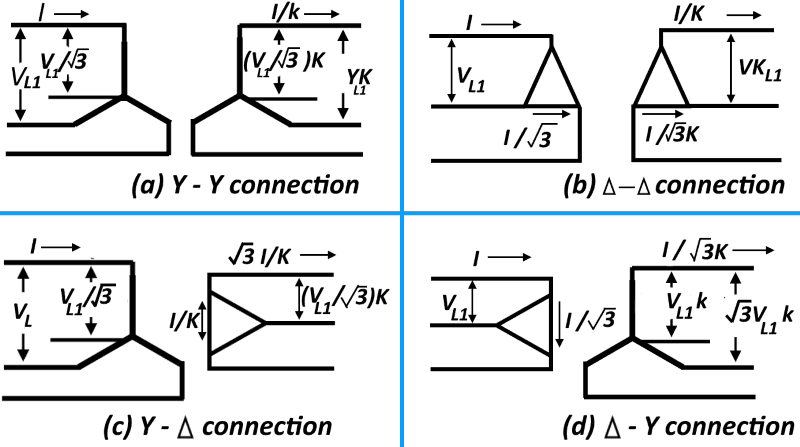 Star Delta Connections Figure 1
