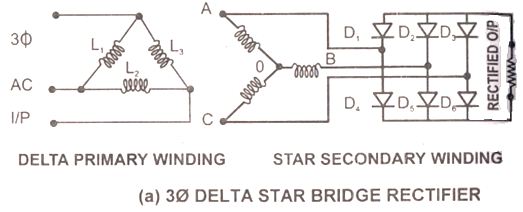 three phase bridge rectifier